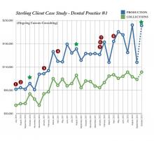  case-study-1