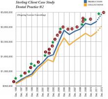 case-study-2